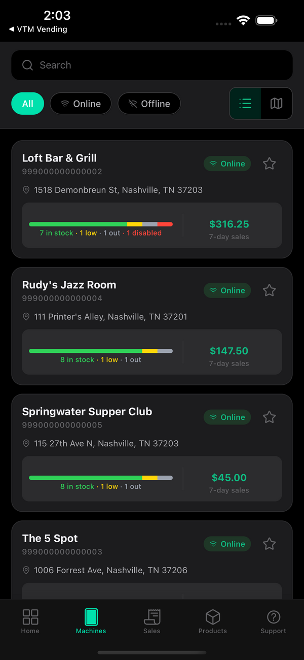 VTM app machine list with live sales by location
